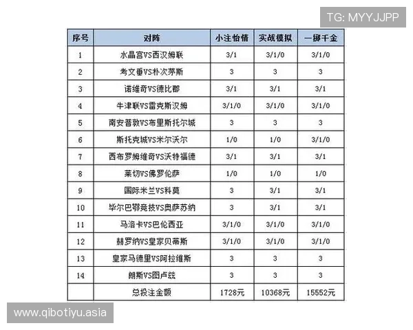 全面解析皇冠足球彩票的投注方式与奖金计算方法助你科学规划投注策略 全面解析皇冠足球彩票的投注方式与奖金计算方法助你科学规划投注策略