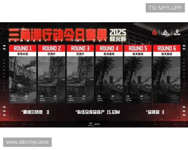 如何在烽火杯赛事竞猜三角洲行动中制定科学的投注策略提升胜率