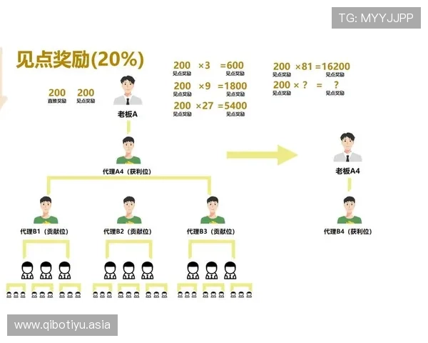 探索B体育电游游戏中的多样赛事模式与丰富奖励机制详尽介绍